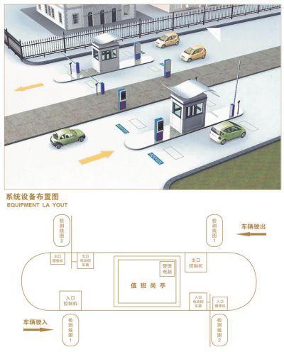 智能停车场管理系统