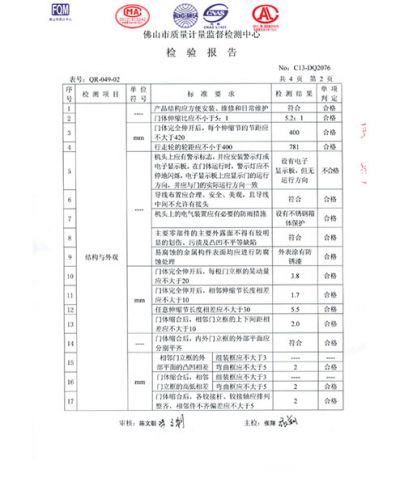 质量检验报告3