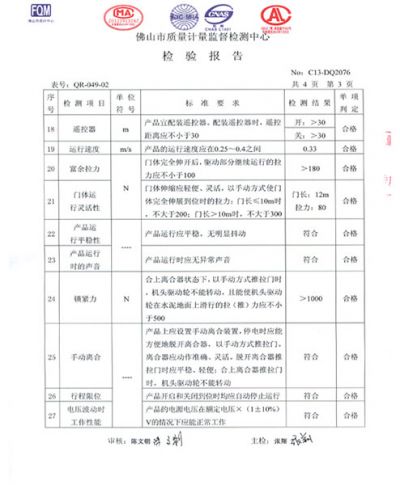 质量检验报告4
